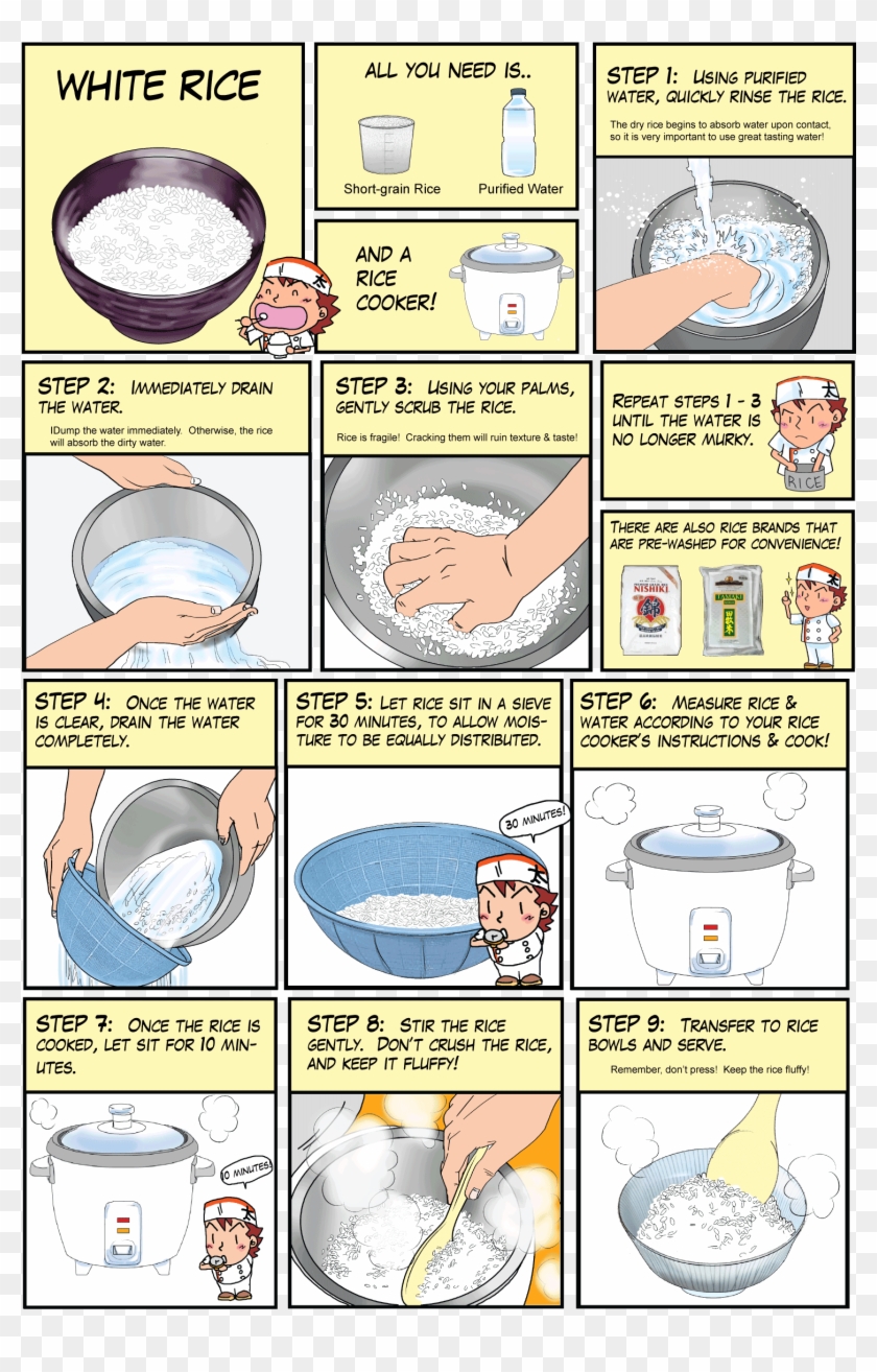 White Rice - Cook Rice Step By Step, HD Png Download - 15x15