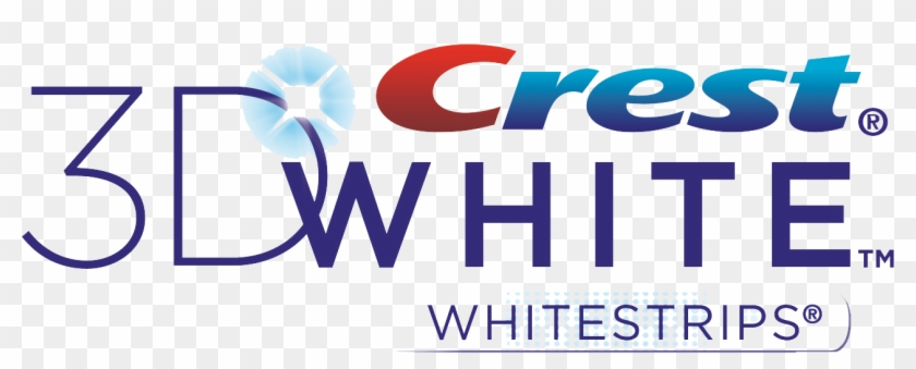 Crest Whitestrips Chart