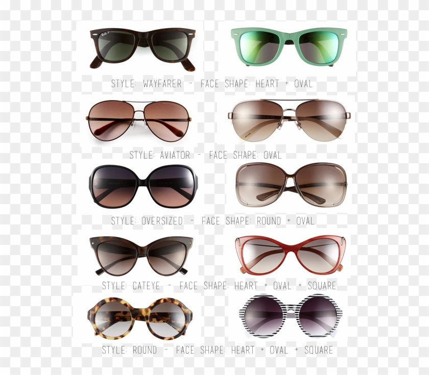 ray ban aviator types