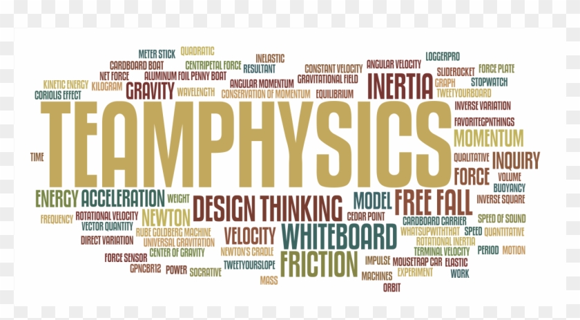 Physics - Design, HD Png Download - 1650x1275(#3687811) - PngFind