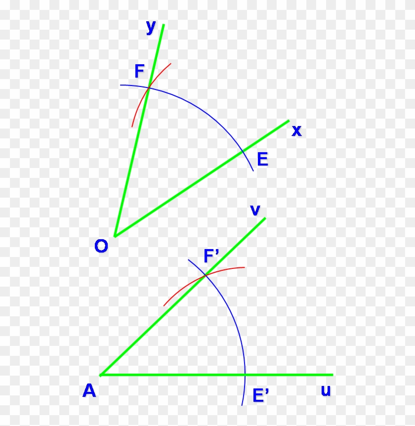 comment tracer un triangle avec compas