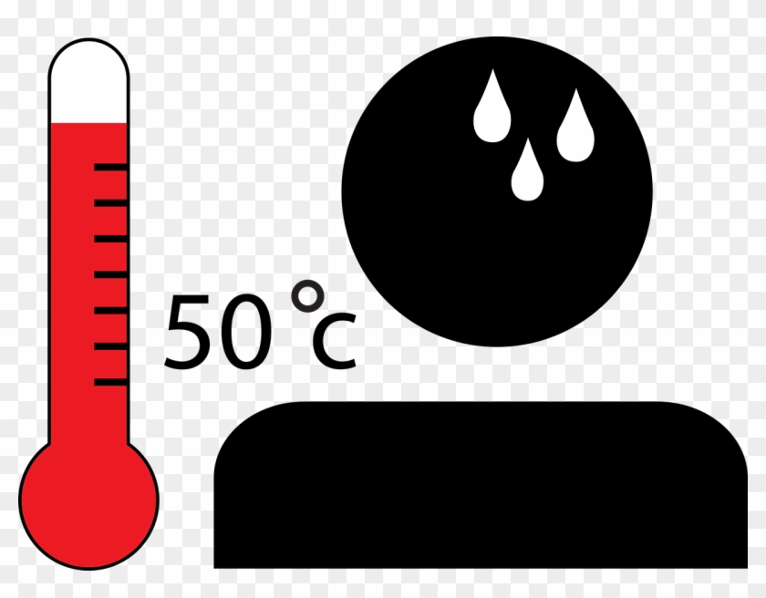 Icon,human Rights,harsh Working - Heat Stroke Png, Transparent Png ...