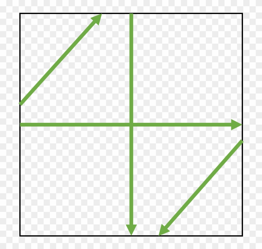 Example Of Such A Path - Parallel, HD Png Download - 755x788(#3715708 ...
