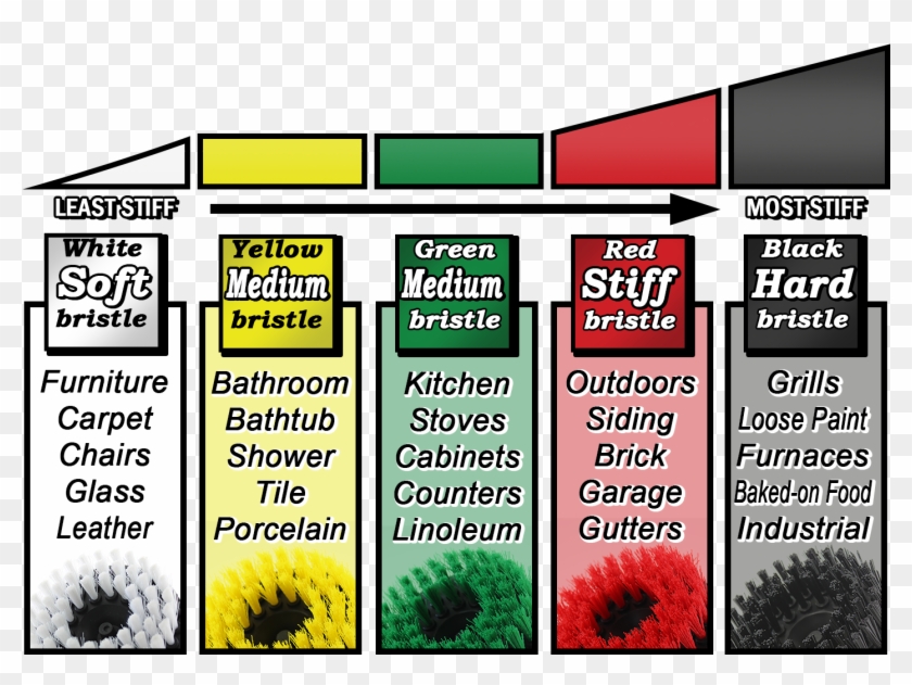 Hd Color Chart