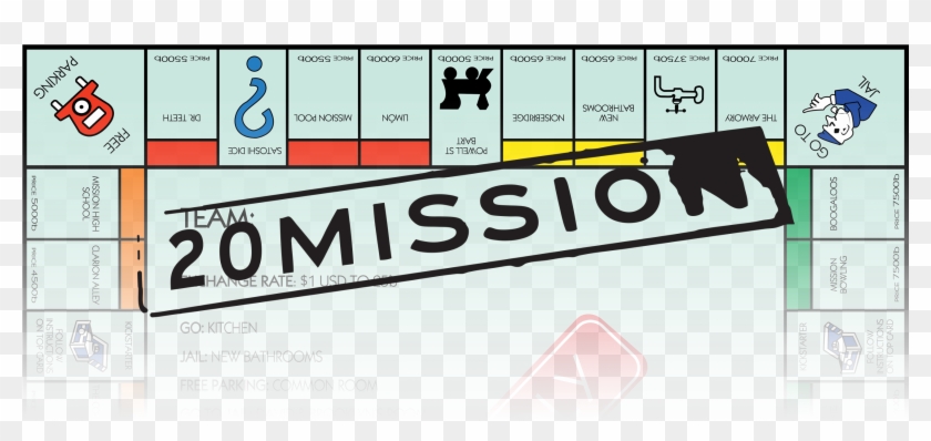 Original Monopoly Board Hd Png Download 2600x1161 3789824 Pngfind<script async src=
