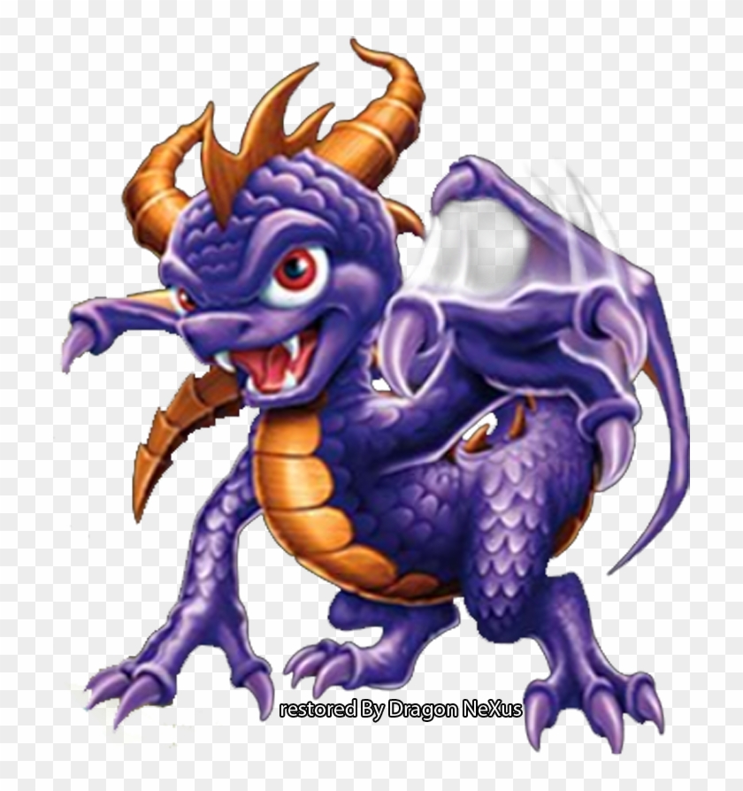 spyro and skylanders