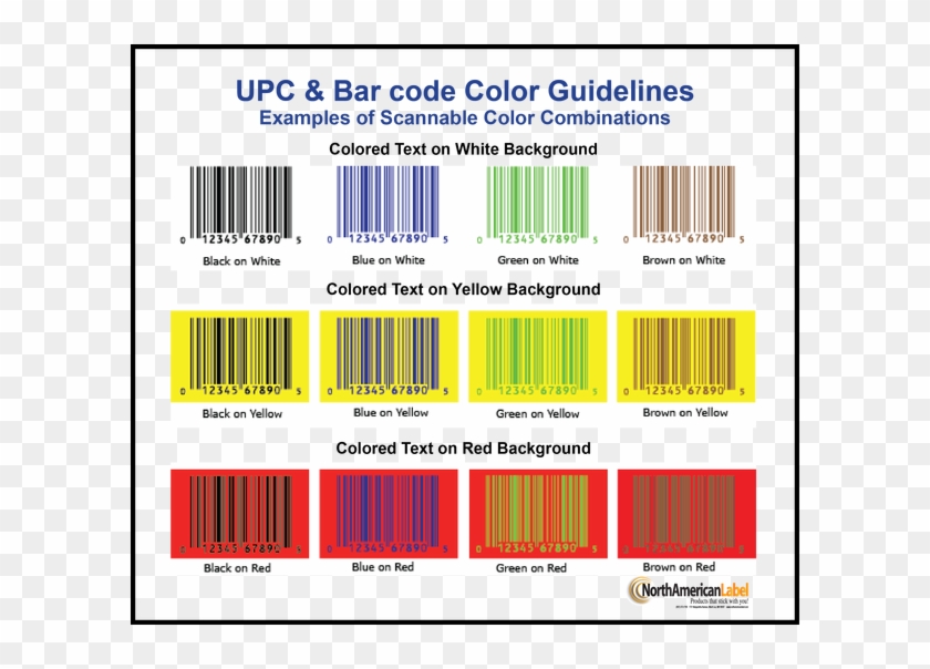 Barcode Transparent Invisible Background - Barcode Dos And Donts, HD Png  Download - 604x524(#3876909) - PngFind