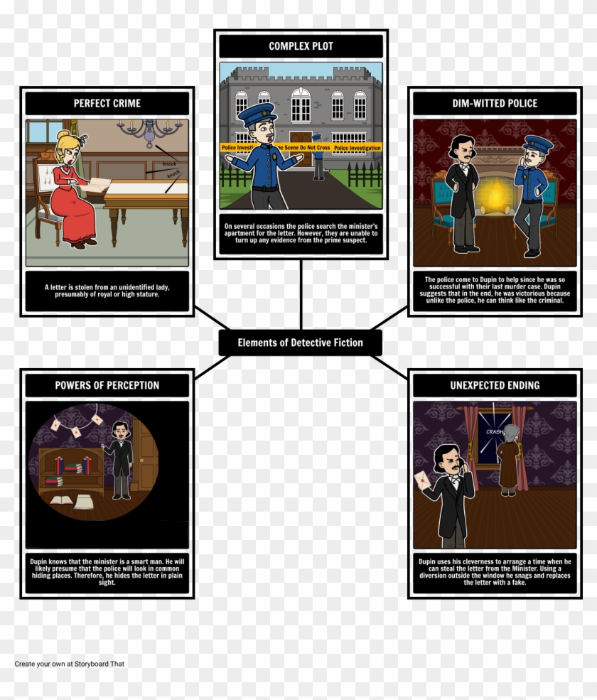 The Purloined Letter Short Story By Edgar Allan Poe The Purloined Letter Short Story By