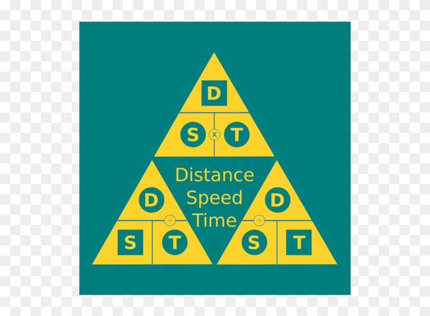 Computer Icons Distance Time Speed Line - Distance Speed Time Clipart ...