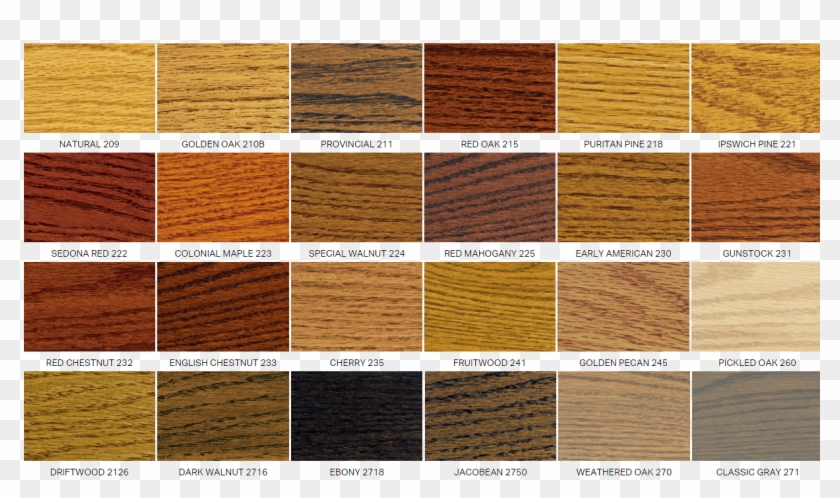 Hardwood Floor Types Of Wood Floors Flooring Hd Png Hardwood Floor Types Of Wood Floors Flooring Hd Png