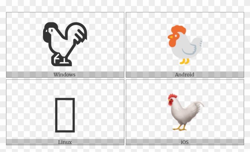 Rooster On Various Operating Systems - Rooster, HD Png Download ...