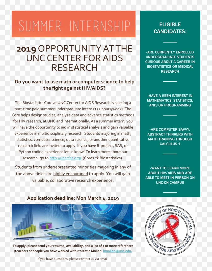 Unc Cfar Biostatistics Summer Internship Unc Cfar, HD Png Download