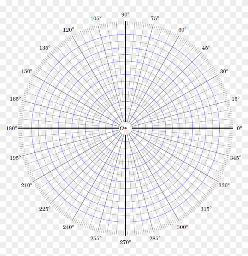 Printable Polar Graph Paper