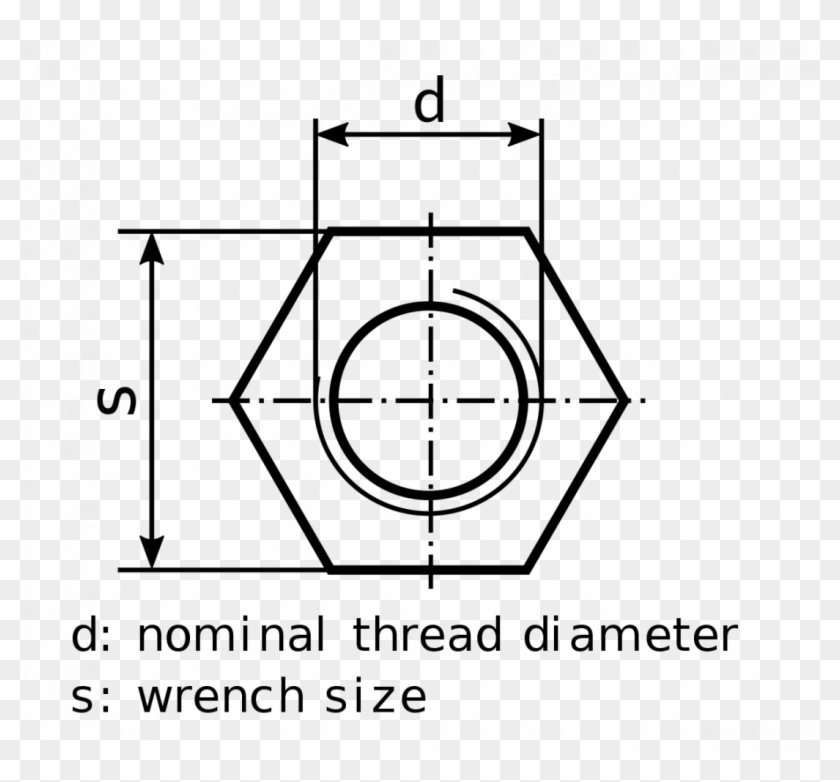 Fanjoy Size Chart