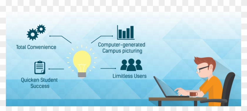 Manage Better With Smart Education Management Erp New - Smart Education ...