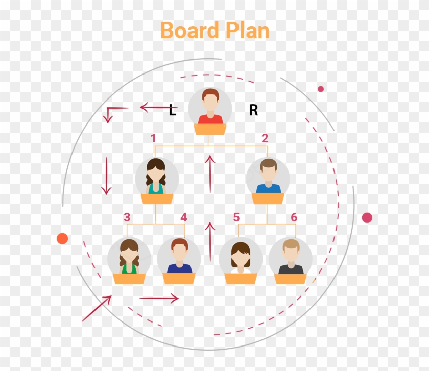 Board Mlm Tree, HD Png Download - 700x736(#426967) - PngFind