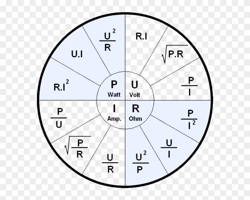 Quel Formule Mathematique Traduit La Loi Dohm