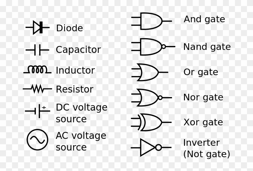 Electronic Schematic Symbols For Powerpoint