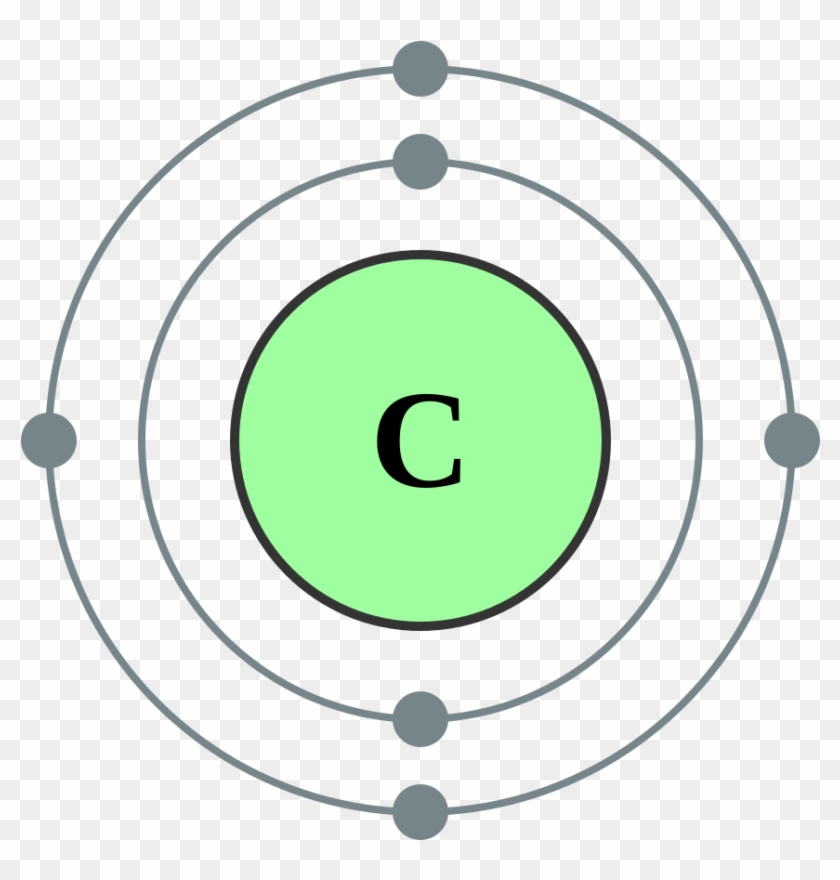 boron bohr diagram