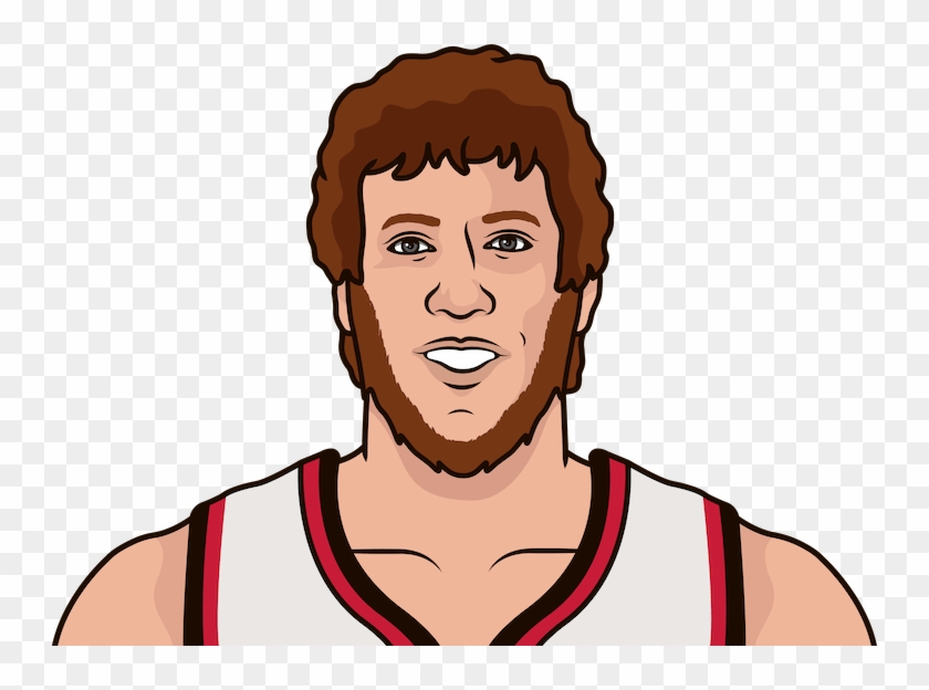 Featured image of post Stephen Curry Drawing Easy