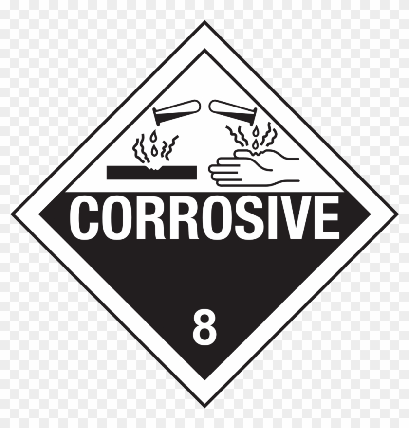 10 Printable Hazmat Labels Insight Report Downloadable Hazmat 