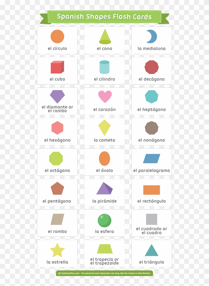Shapes MALAYALAM Flash Cards English Bilingual Cards Geometric Shapes Shapes Flash Cards Malayalam Flash Cards Printable Download