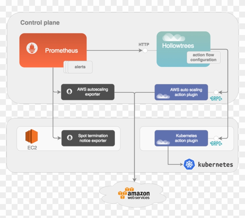 Архитектура компьютера на английском. Тестировщик. Introduction to computer systems. System we. Компьютер зависает на надписи loading operating system.