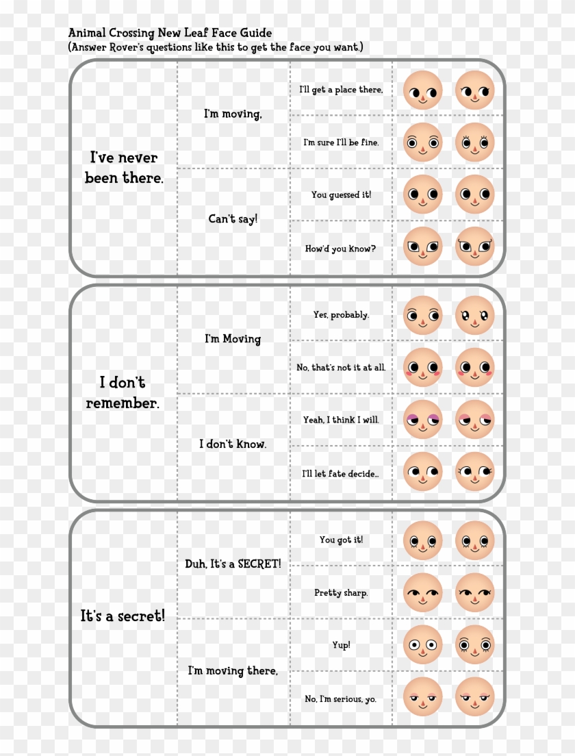 Ac New Leaf Makeup Guide Saubhaya Makeup