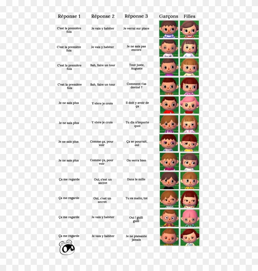 New Leaf Makeup Guide Crossing Animal Shoodle Photo - Nom De Coupe De  Cheveux, HD Png Download - 485x800(#4370136) - PngFind