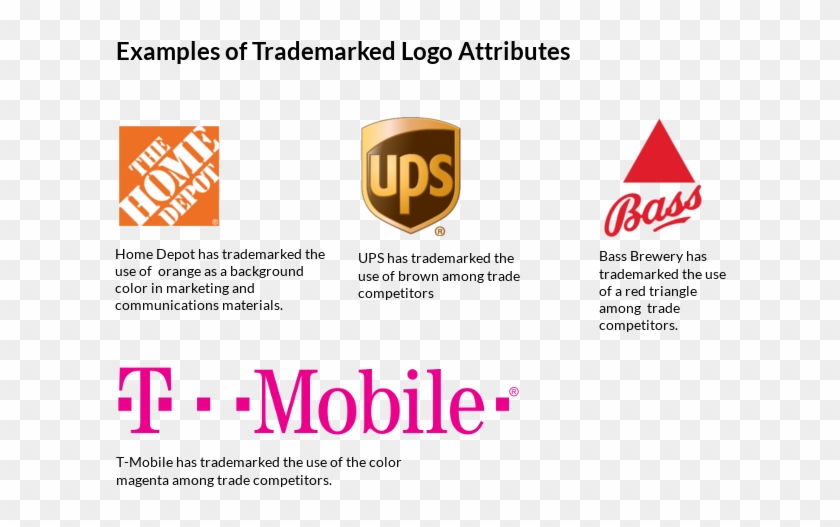 Trademark Logos With Trademarks, HD Png Download 640x480(4460121
