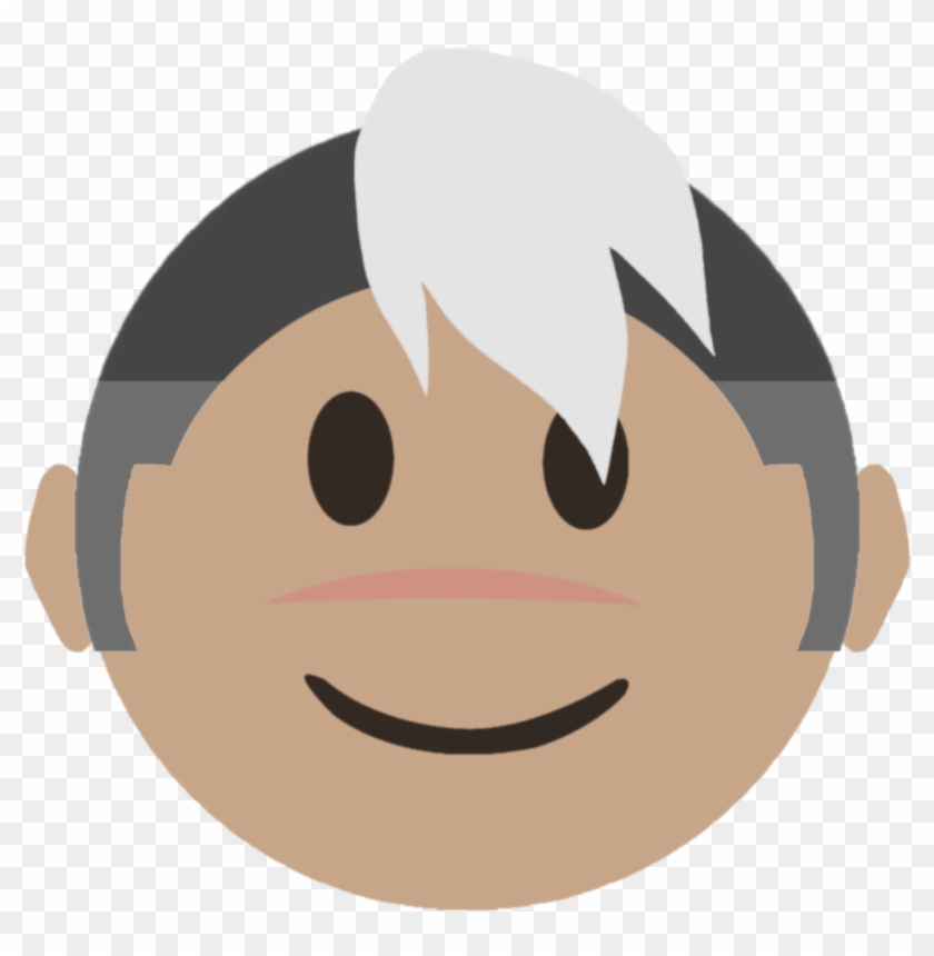 Funny Discord Emojis Gif
