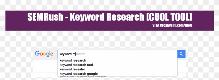 Semrush Keyword Research Tool Investuok Hd Png Download