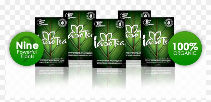 Detox Tlc Iaso Tea - Iaso Tea, HD Png Download - 1003x458(#4486076