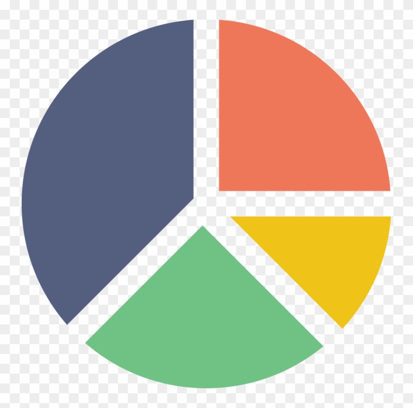 Transparent Pie Chart