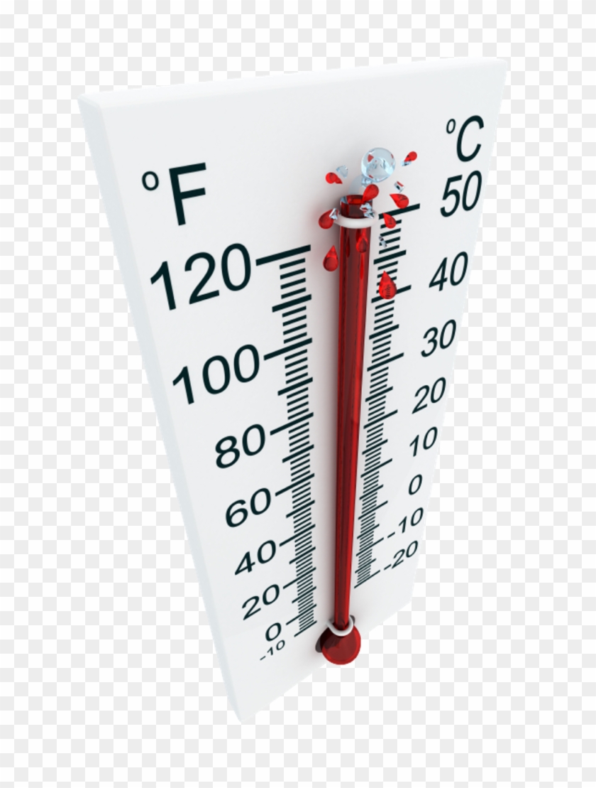 Hot Sticker - Thermometer Of Summer, HD Png Download - 1024x1304