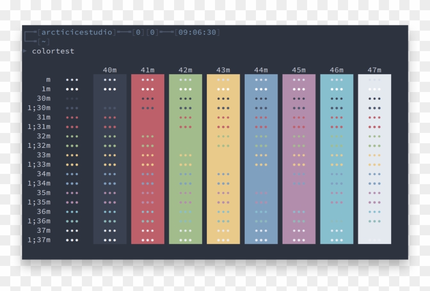 Source Code Pro 12px - Xdefaults Colors, HD Png Download - 1774x1134 ...