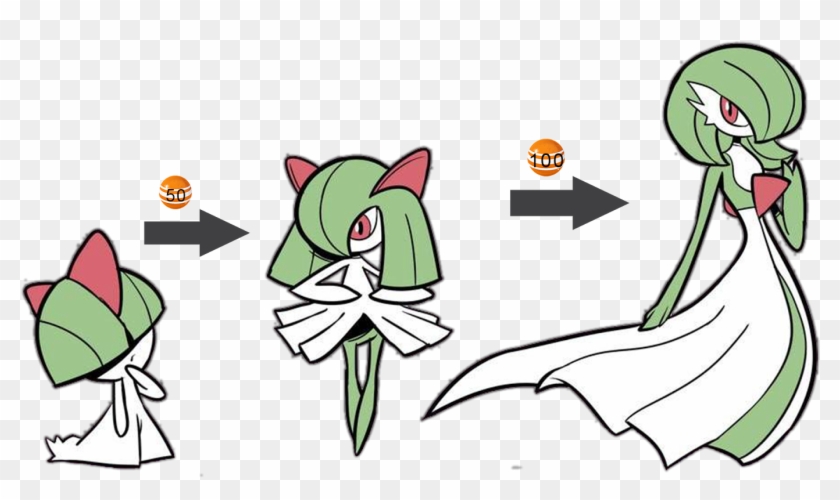 Ralts Evolution Chart