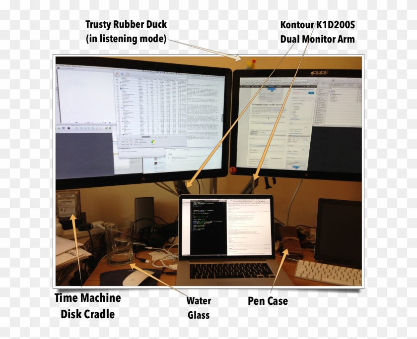 Current Macbook Desk Layout Three Screens Macbook Pro 13 2