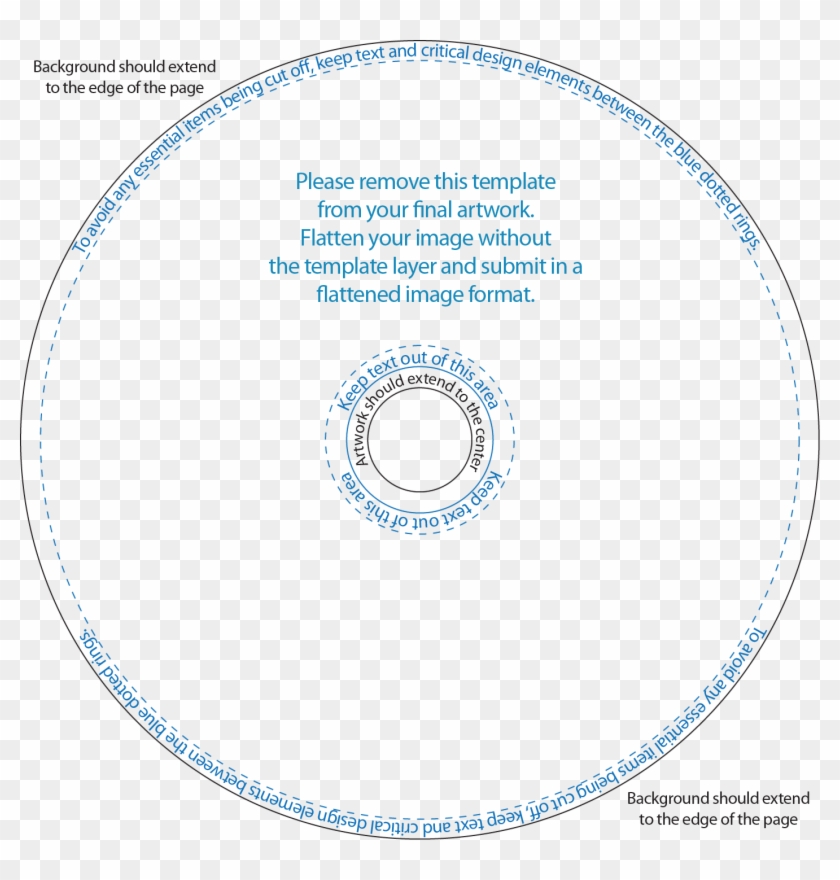 Dvd Cd Disc Printing Guidelines Cd Disc Template Photoshop Hd Png Download 1417x1417 Pngfind