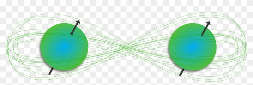 In Quantum Entanglement, Measurements Of The Spin State - Quantum ...