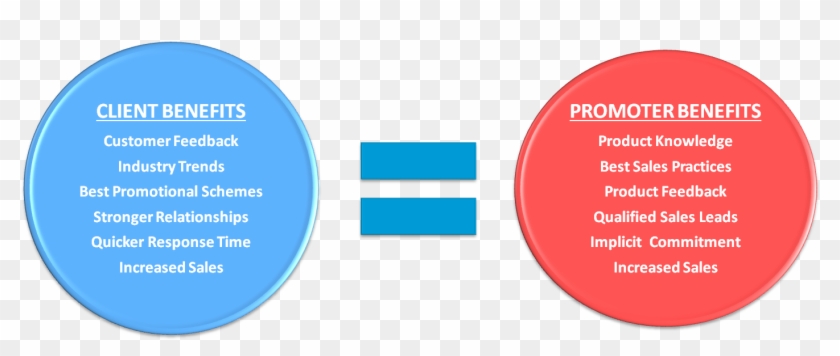 Waste money essay image