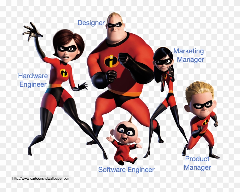 Featured image of post Jack Jack Incredibles Clipart Modeling chocolate for the emblem