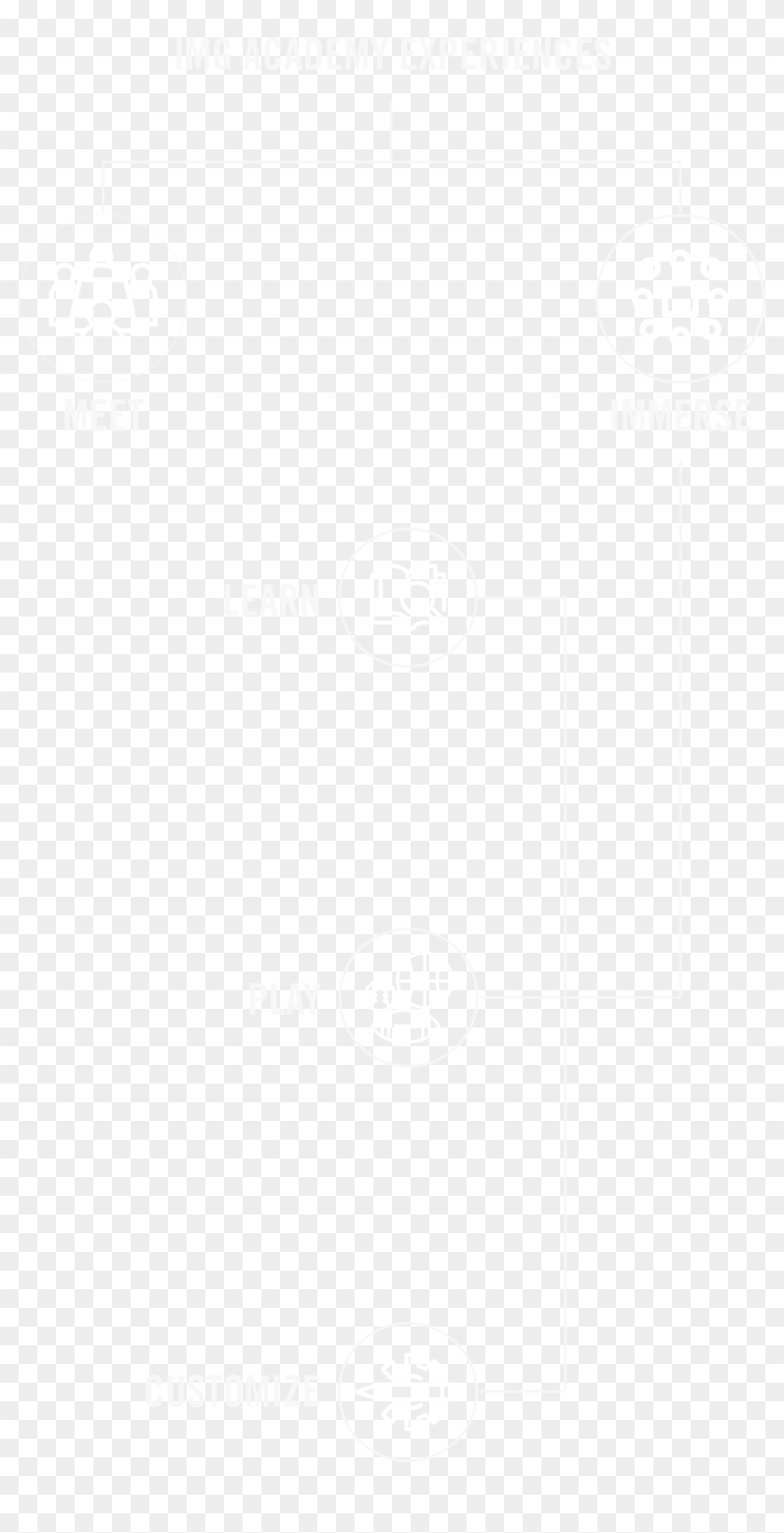 Programs & Packages - Circle, HD Png Download - 2100x3936(#4670402 ...
