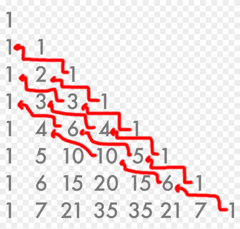 Showing That This Sum Is Equal To The Fibonacci Numbers Calligraphy Showing that this sum is equal to the fibonacci numbers calligraphy