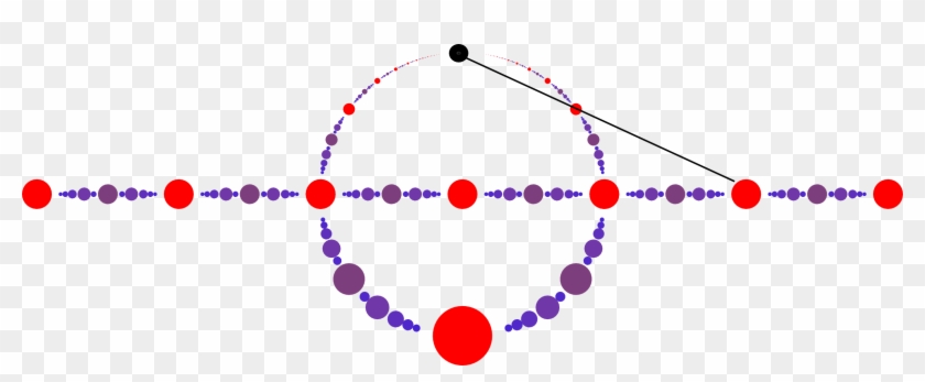 Stereographic Projection Of Rational Points - Rational Points, HD Png ...