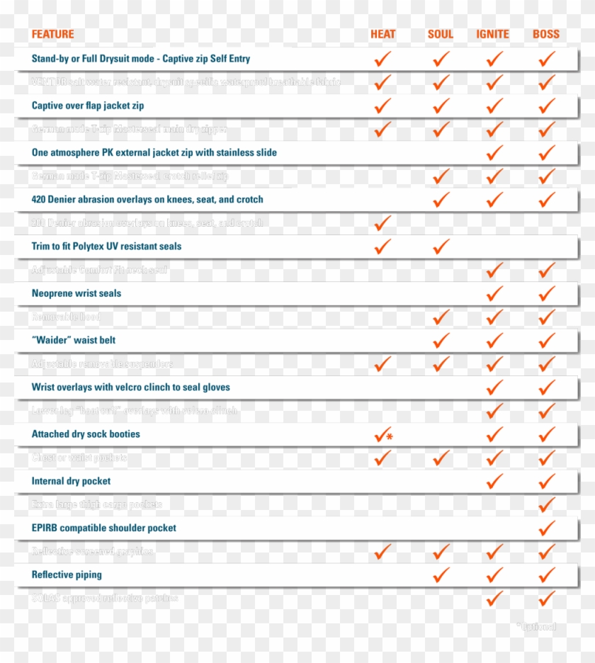 Scubapro Hydros Pro Size Chart