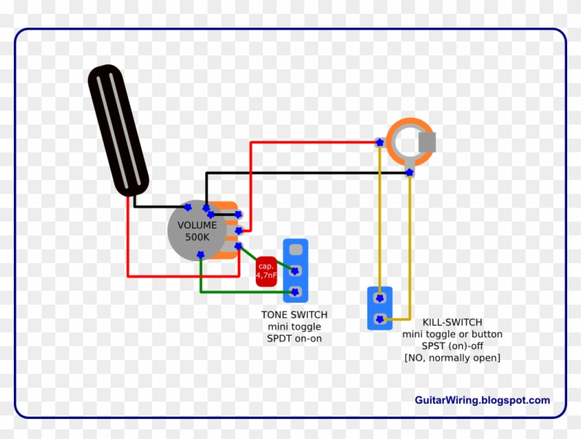 Wiring Diagram For Guitar from www.pngfind.com