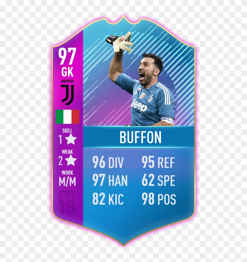 imgurend of an era buffon fifa 19 card hd png download