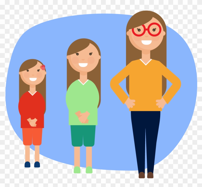Young Woman In Three Stages Of Growing Up Grow Up Png Transparent Png 10x1050 Pngfind