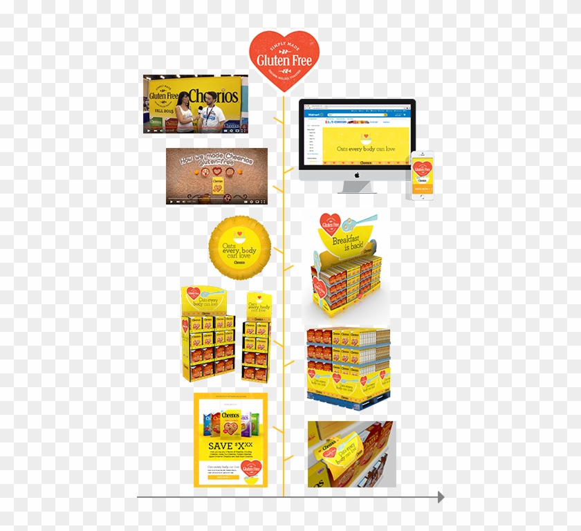 Animated Banner Ad Graphic Design Hd Png Download 500x768